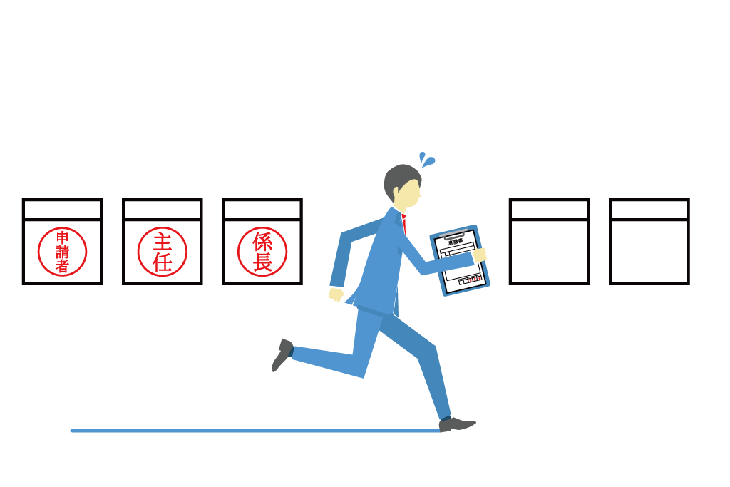 承認（決裁）処理の見える化とスピードアップを実現