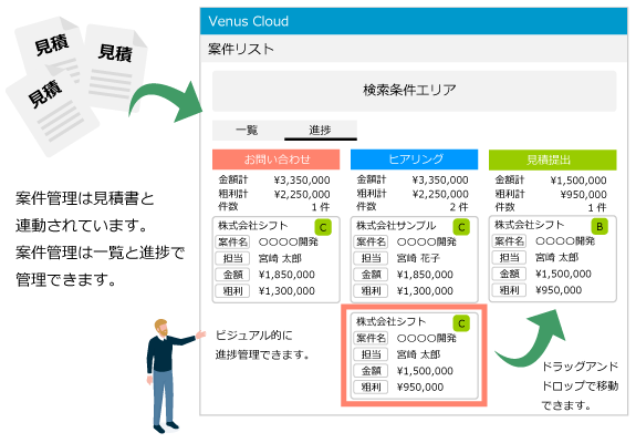 案件管理イメージ画像